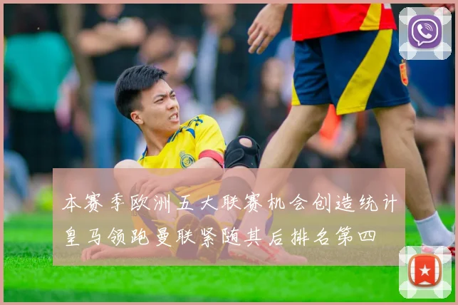 本赛季欧洲五大联赛机会创造统计皇马领跑曼联紧随其后排名第四